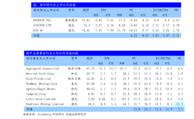 特斯拉前瞻研究 產品、工廠、技術及生態系統的未來展望