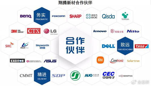 翔騰新材 產品結構優(yōu)化穩(wěn)步推進，自主研發(fā)掌握七大核心技術